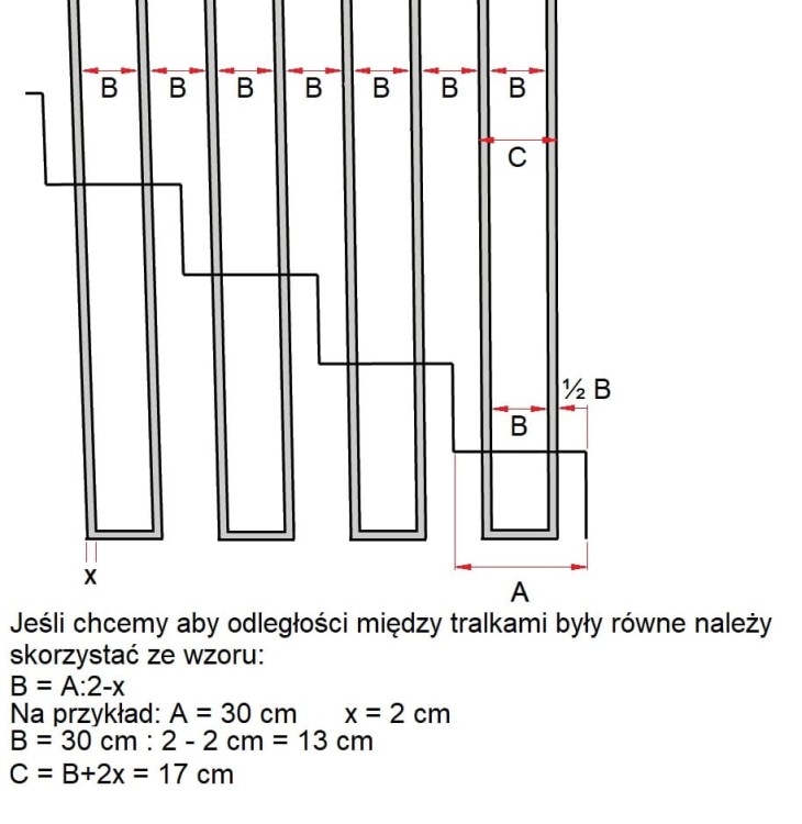 rozmieszczenie ramek proste schody.jpg