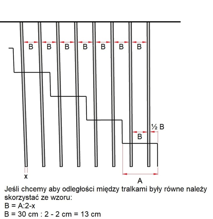 rozmieszczenie tralek proste schody.jpg